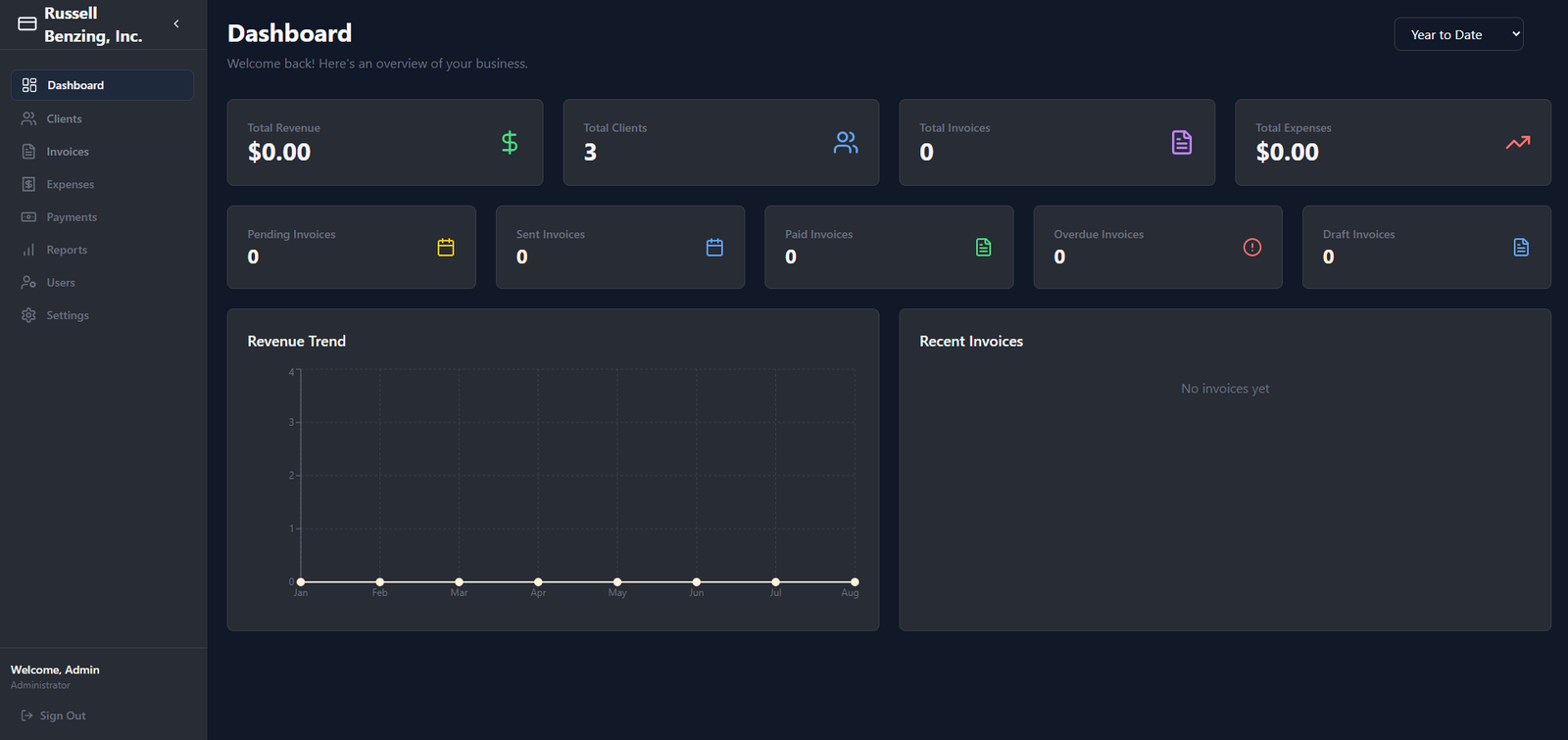 SlimBooks dashboard showing financial overview, revenue, expenses, and charts